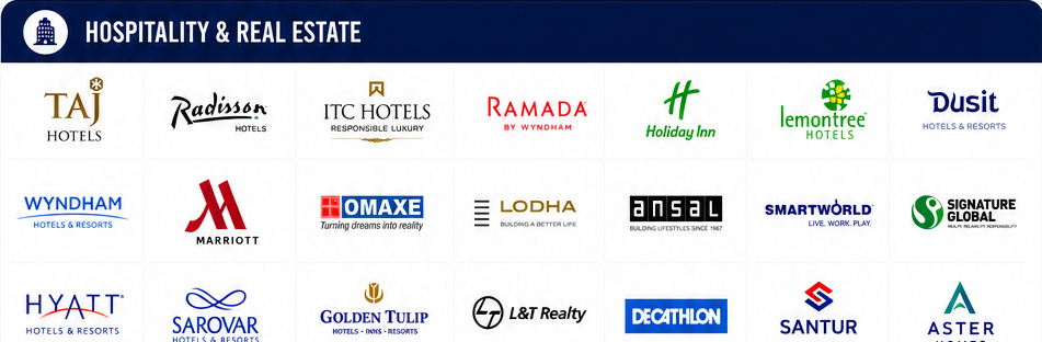 Hospitality and real estate client logos
